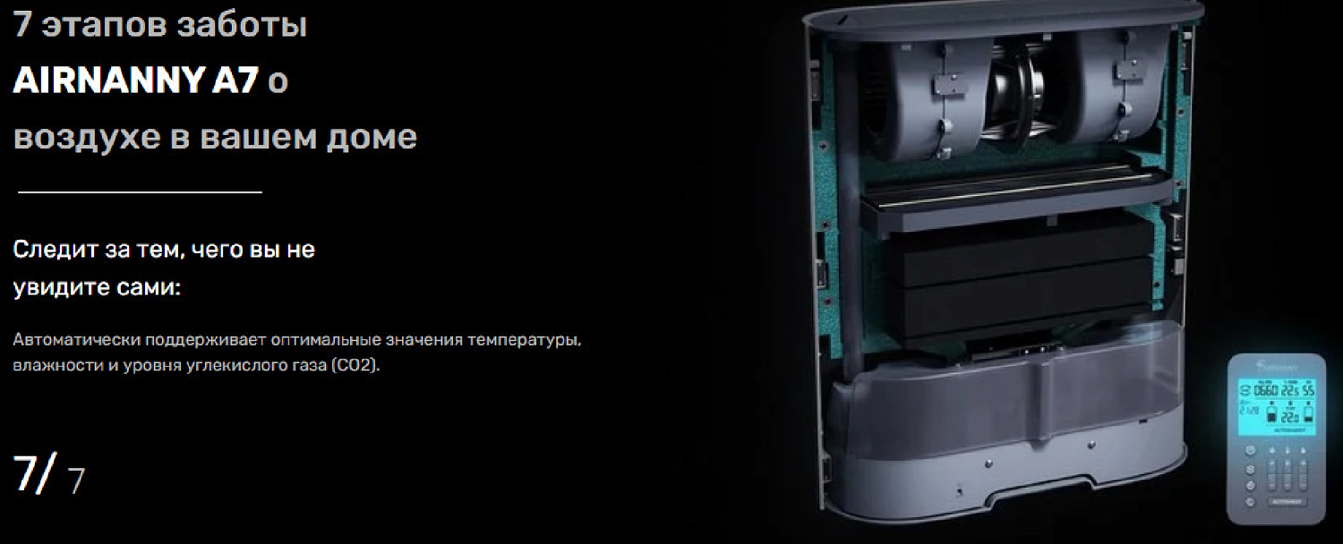 Проветриватель с нагревом Airnanny A7 Forever